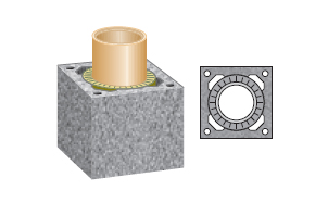 Керамический дымоход SCHIEDEL UNI одноходовой 0,33 п.м, 36*36 см, D 18 см
