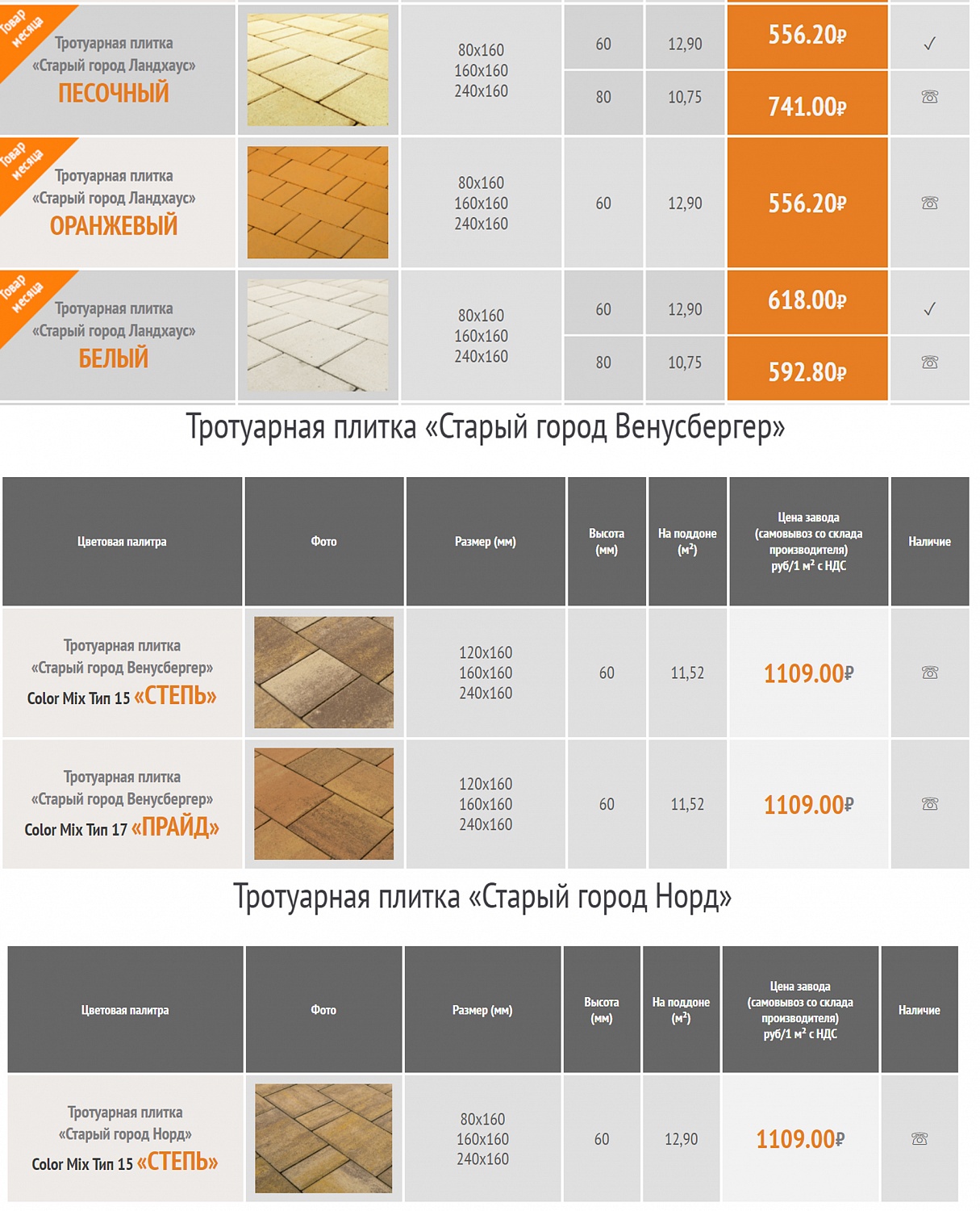 Товар месяца Braer Февраль 2018